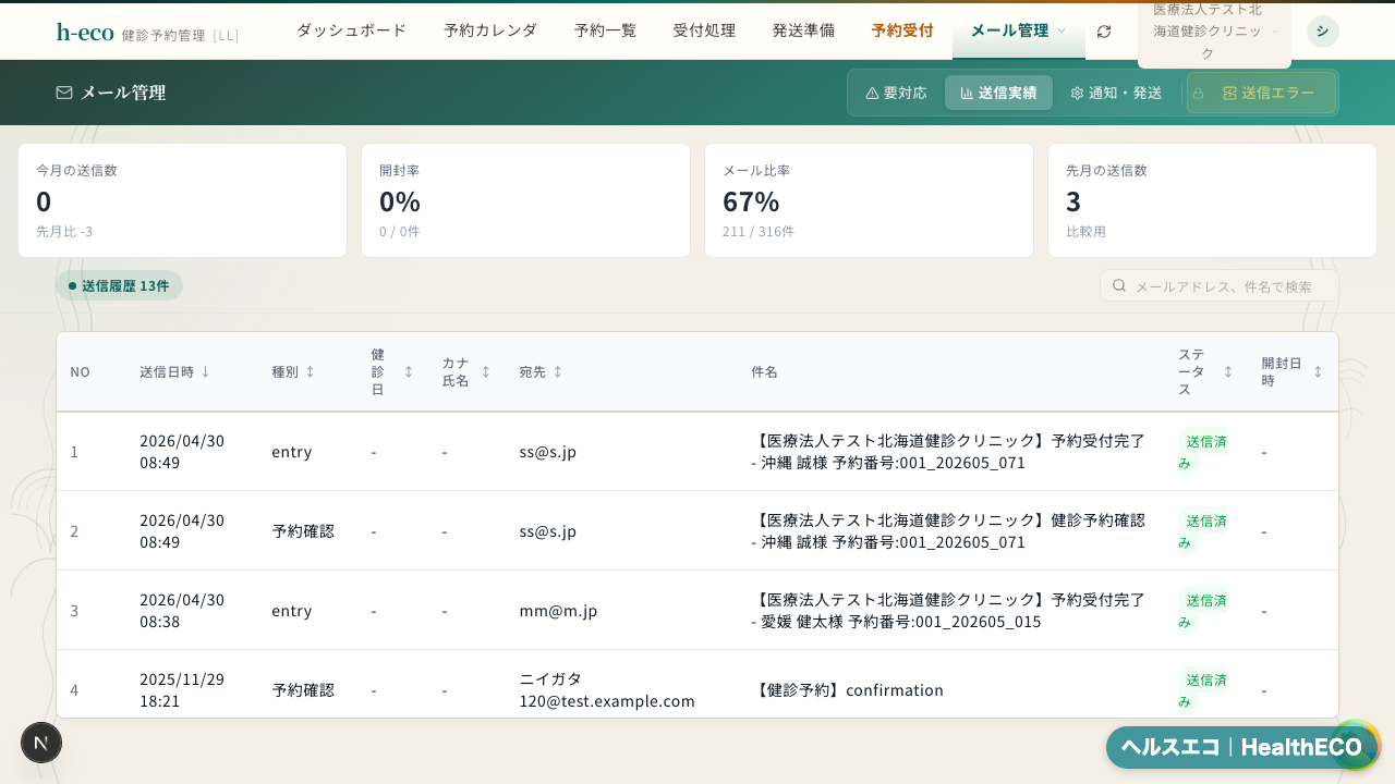 メール送信管理画面