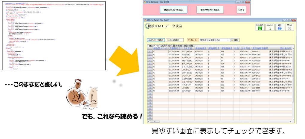 XMLファイルを画面へ間違いなく見やすく表示